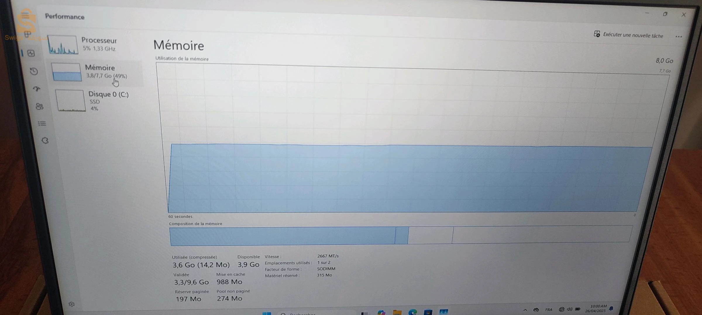 Dell Vostro 3530