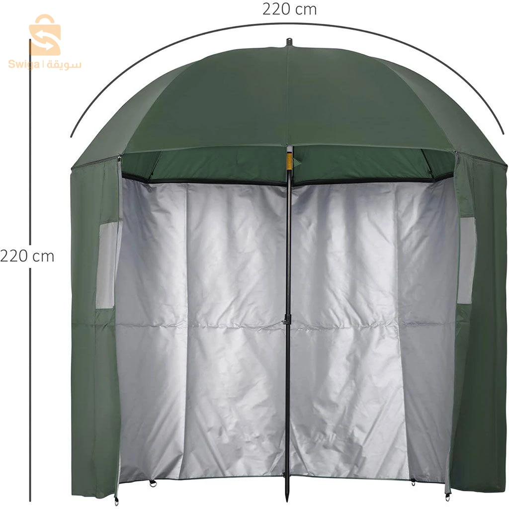 Générateurs et besoins de camping 