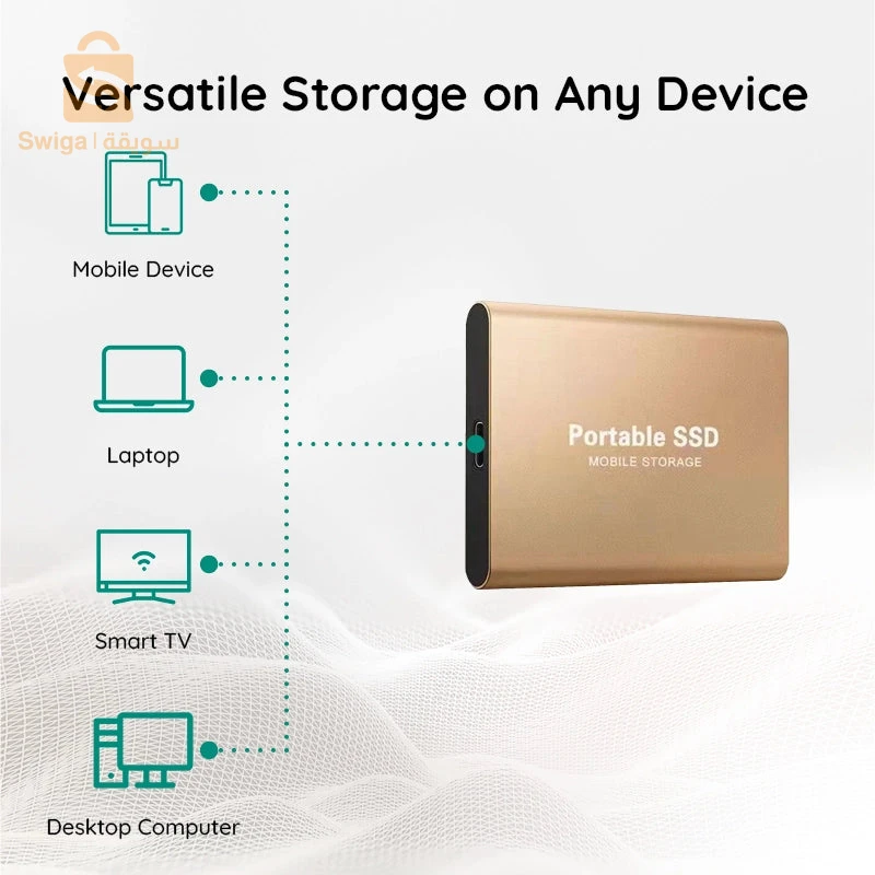 Autres électroniques 