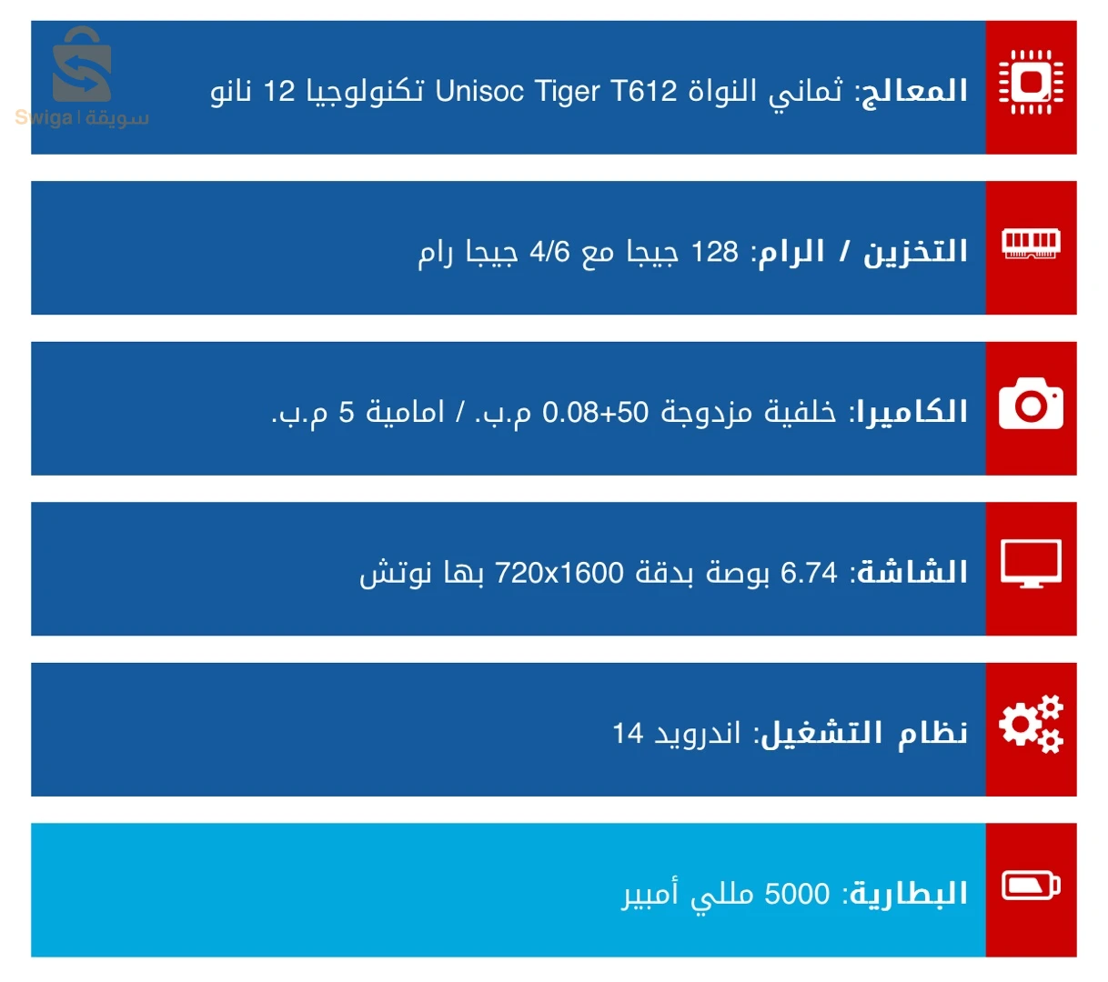 Realme C61 à vendre