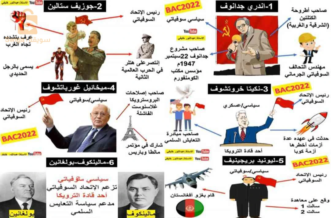 كتب 