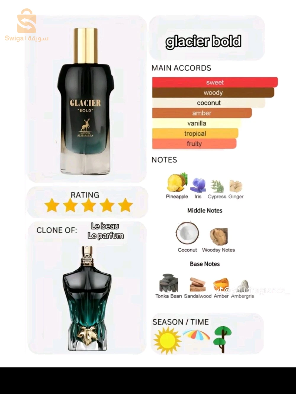 عطور 