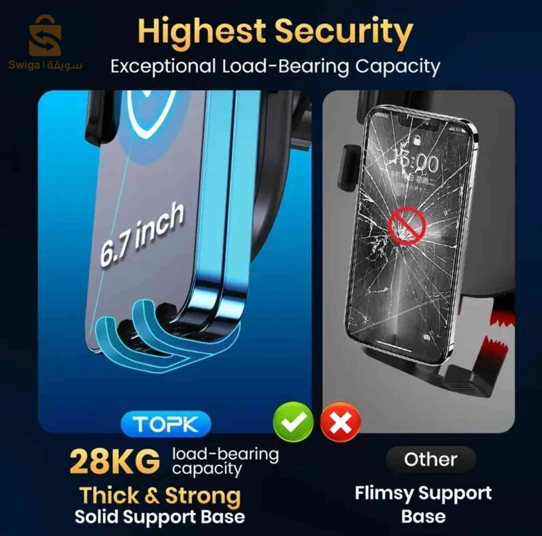 support de téléphone pour voiture