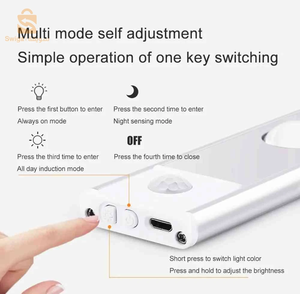 led lumineuse