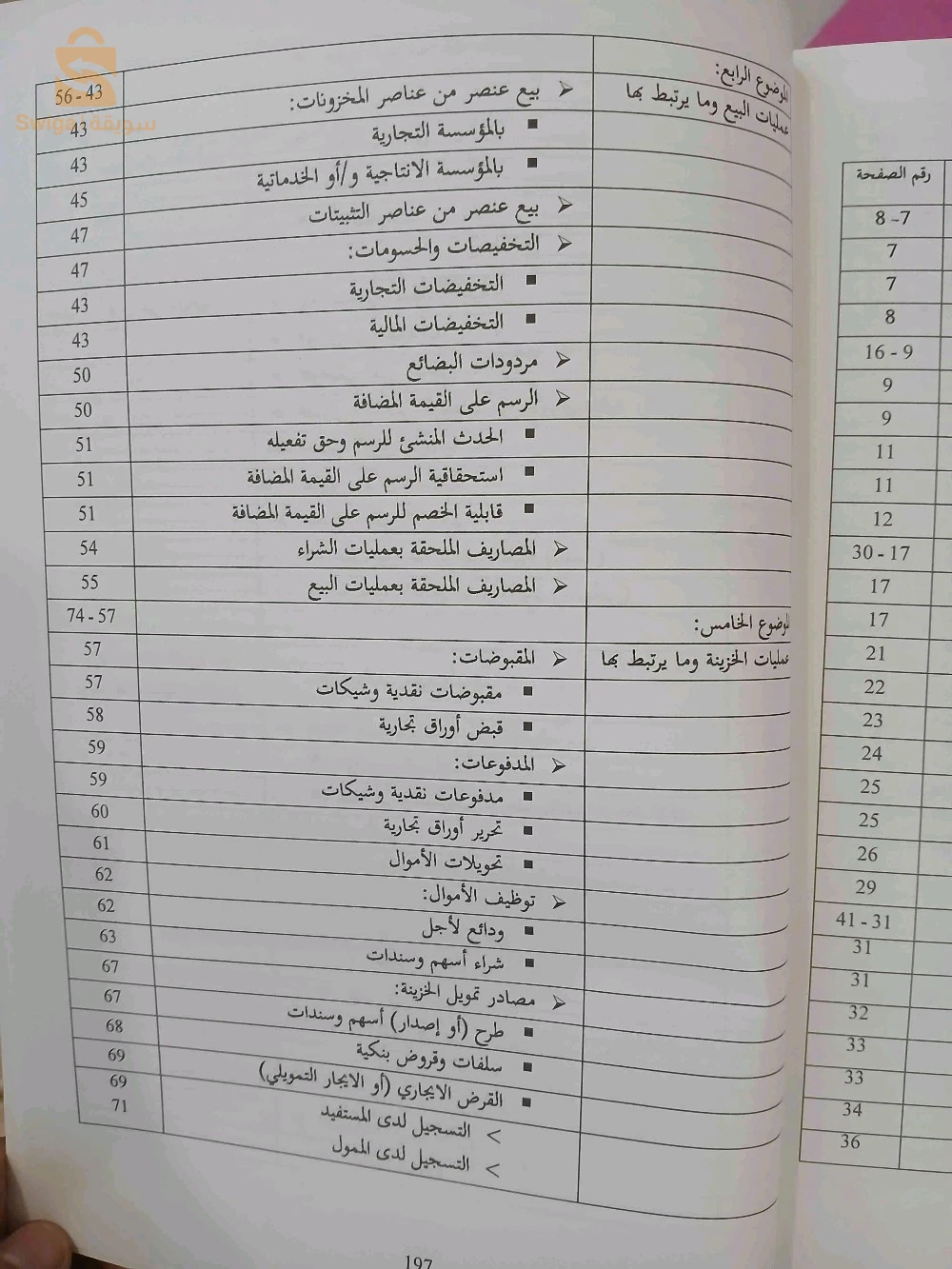 كتاب المحاسبة المالية الحيوية لعبد الكريم مقراني