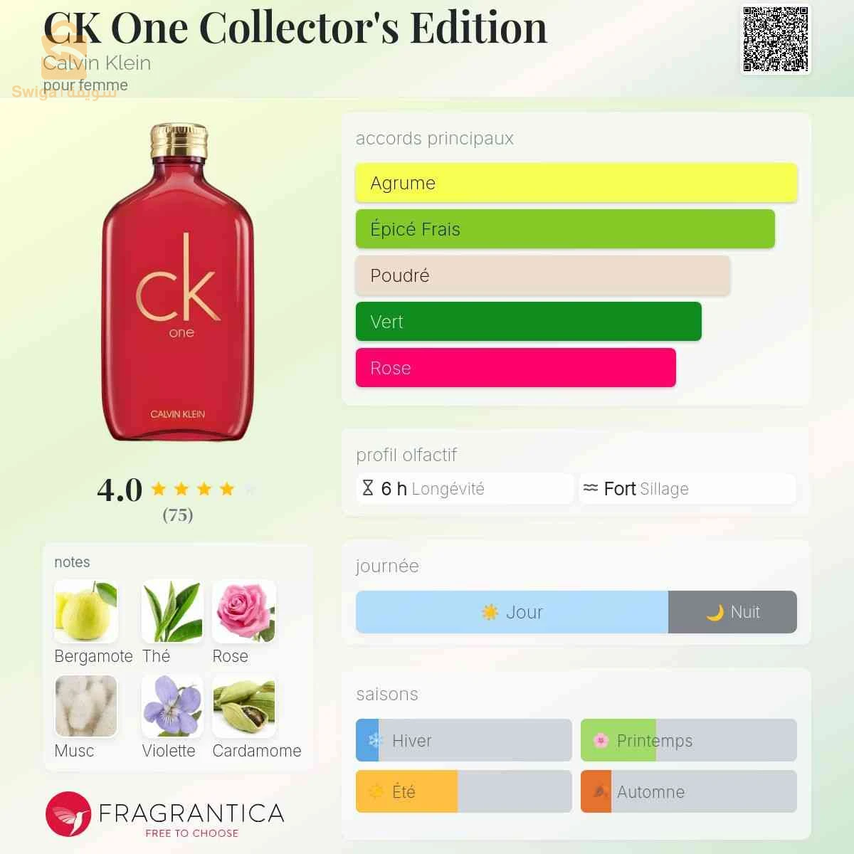 عطر أصل كالفين كلين  CALVIN KLEIN