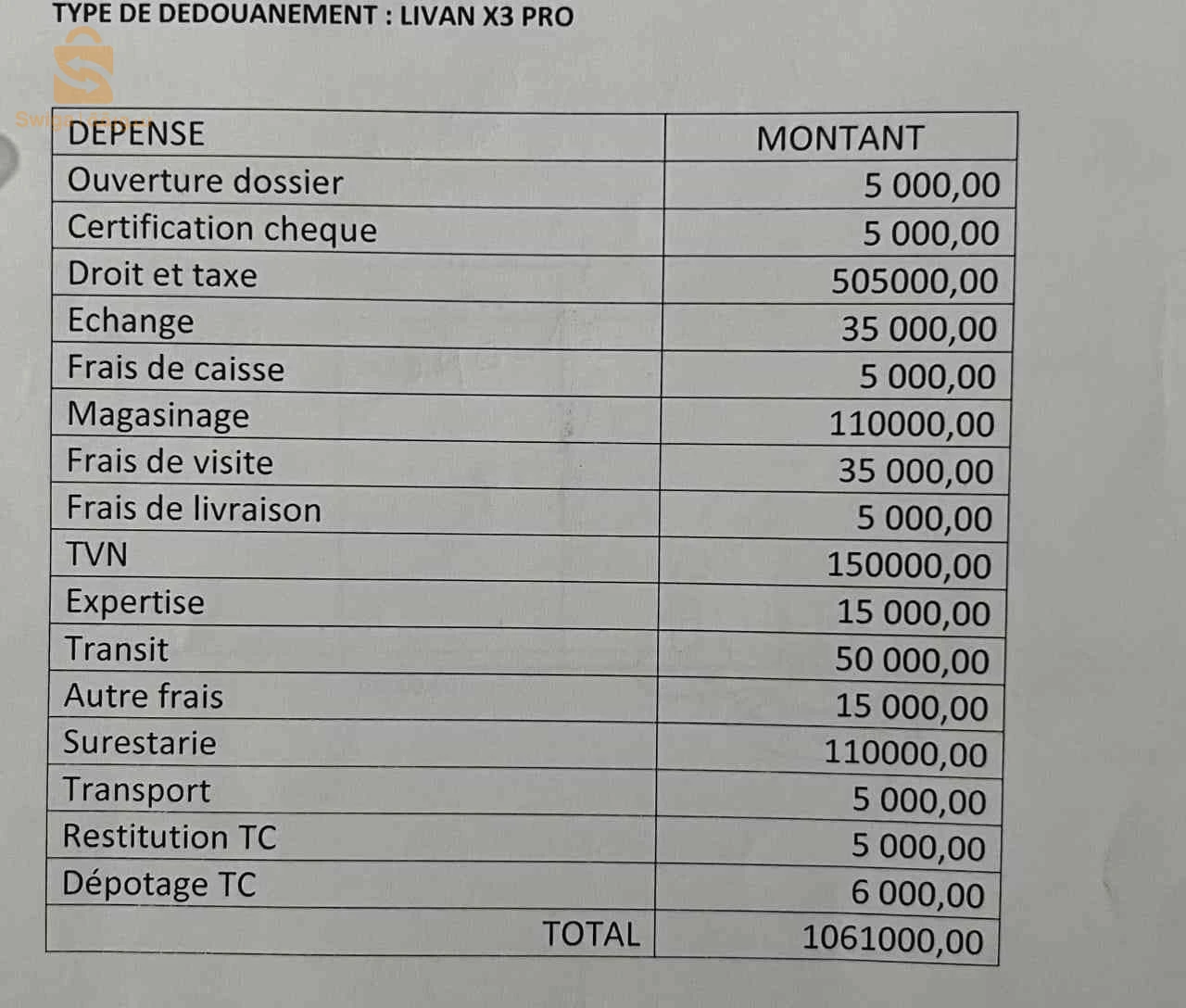 Geely GX3 pro Privilège 2025 5 BATNA