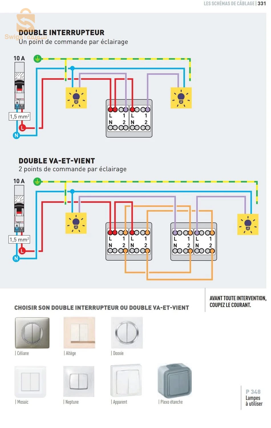 électrisent
