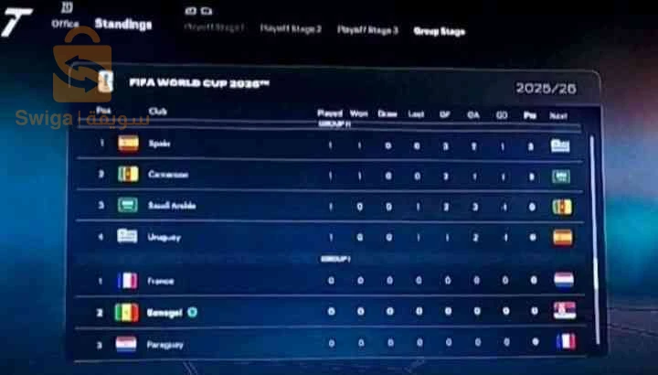 لعبة FC 26  أوفلاين للحاسوب فقط مع طور كأس العالم بأفضل سعر ممكن 500 دج (50 نلف)