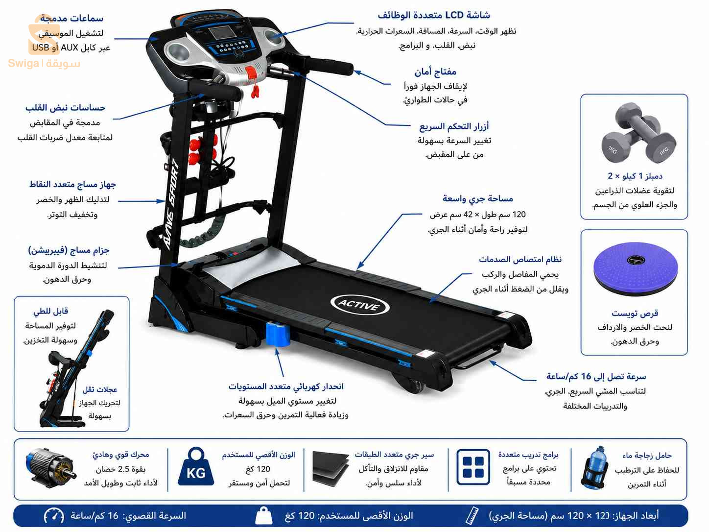 Tapis roulant ACTIVE FITNESS 16Km/h - 120Kg - État Excellent