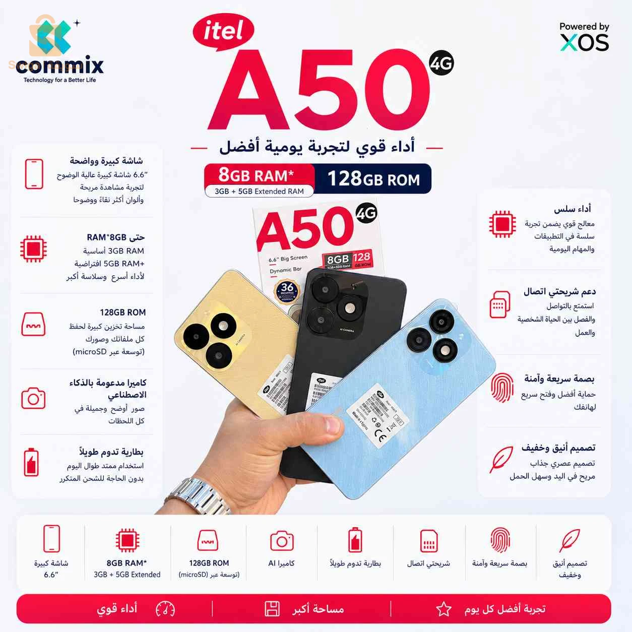 SMARTPHONE ITEL A50 (3+5)/ 128