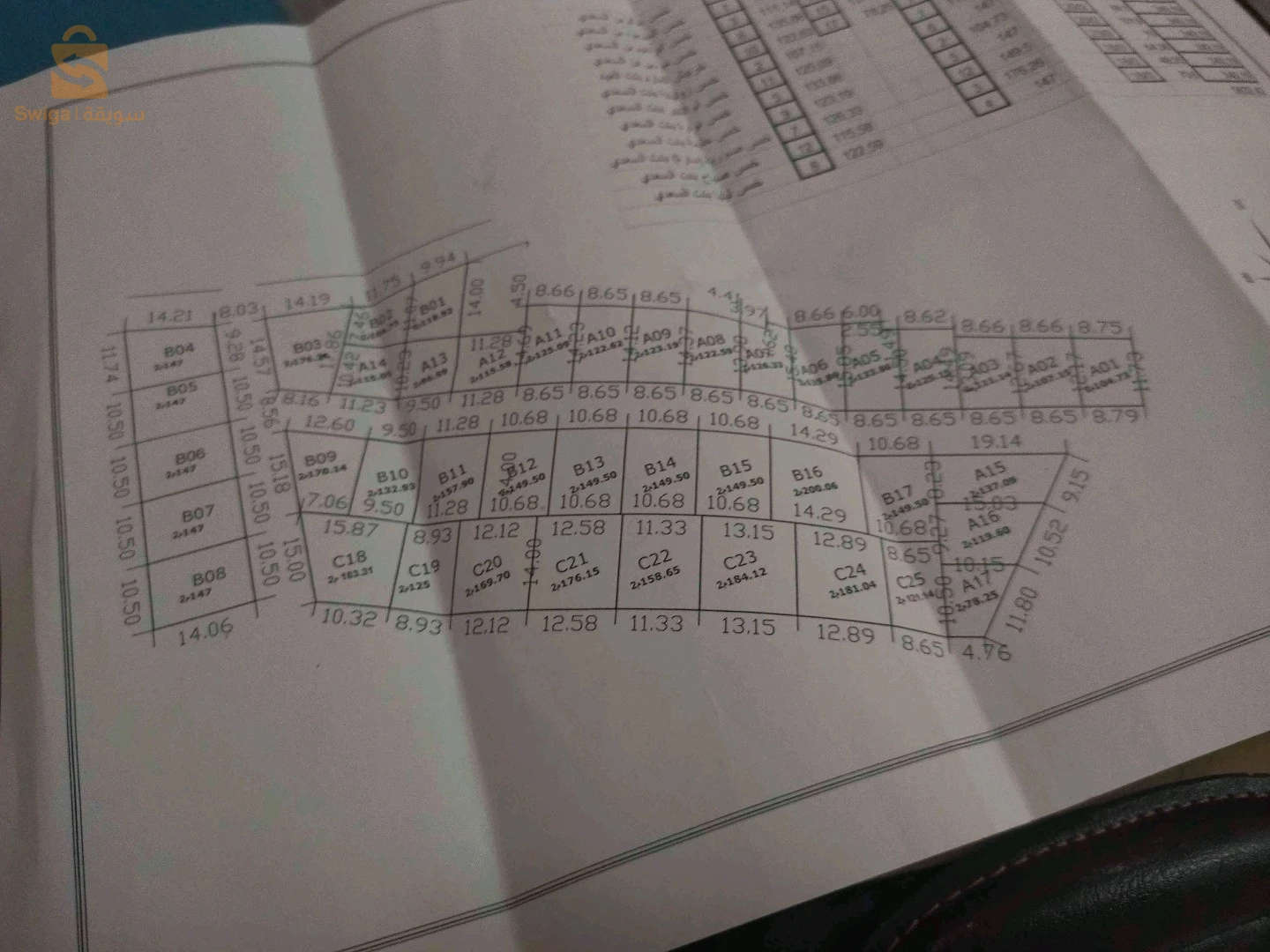 بيع قطع ارضية معدة للبناء