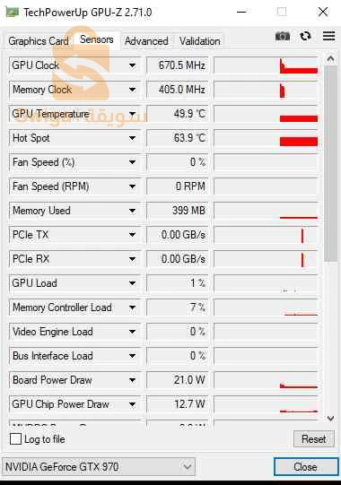 COMBO PC GAMER 4 PIECE