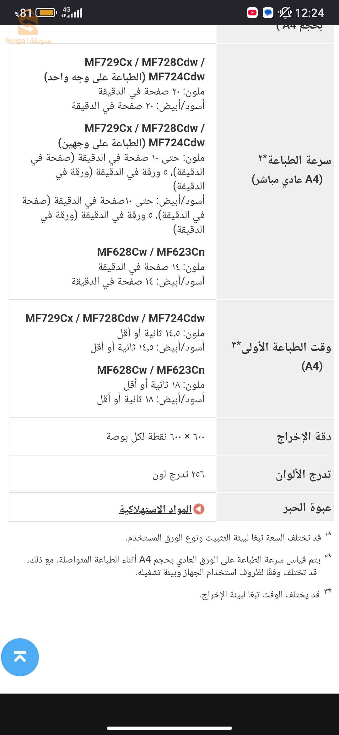 Tél: 0793131426