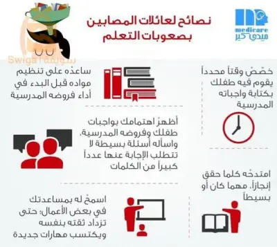 متابعة  ذوي صعوبات التعلم