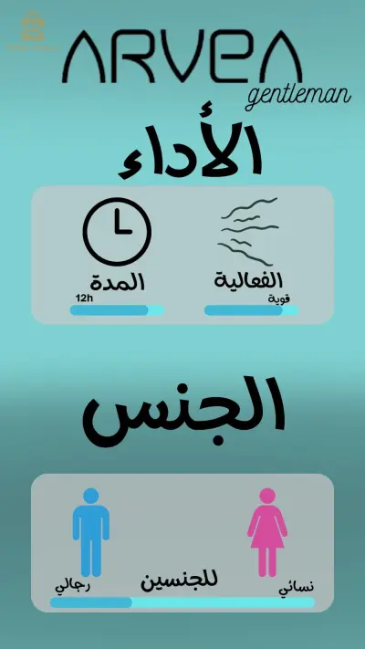 Baraki
