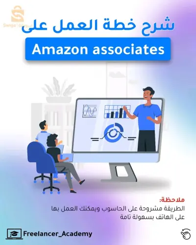تصاميم السوشل ميديا /social media design