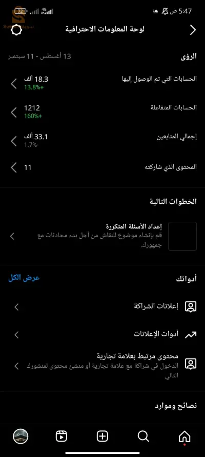 غرداية نومرات