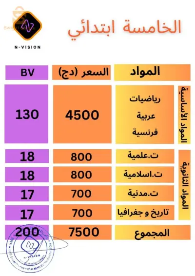 منصة تعليمية الكترونية لشركة نيوفيجن