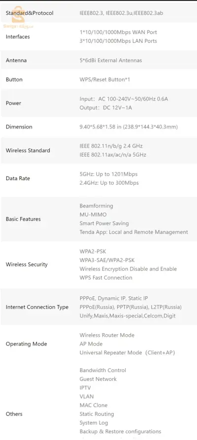Tenda routeur RX2 pro Wi-Fi 6