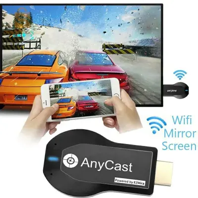 Anycast