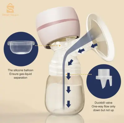 tire-lait automatique portable