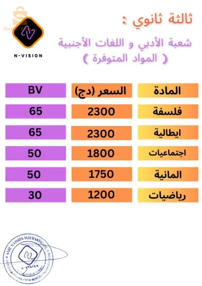 منصة تعليمية الكترونية لشركة نيوفيجن