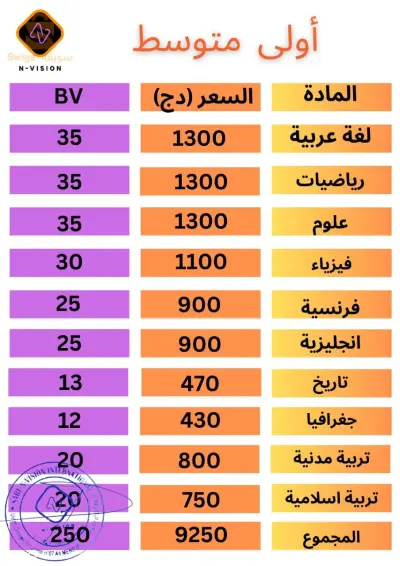 دروس خصوصية + دير دراهم