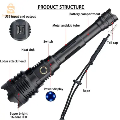 lampe de poche rechargeable LED