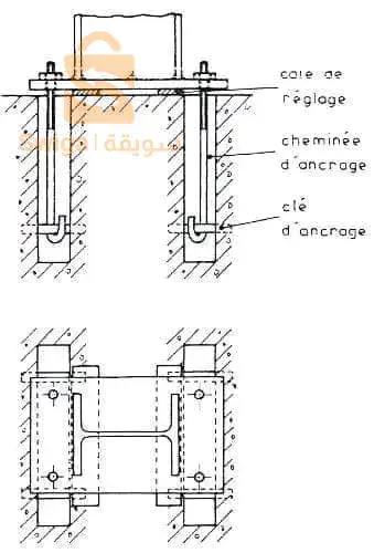 تيج