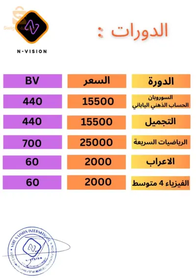 علم و عمل