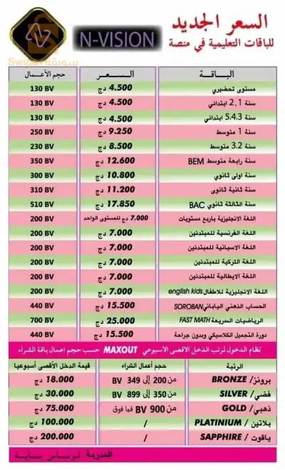 منصة تعليمية إليكترونية