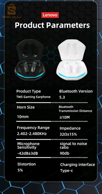 Gm2Pro lenovo 5.3