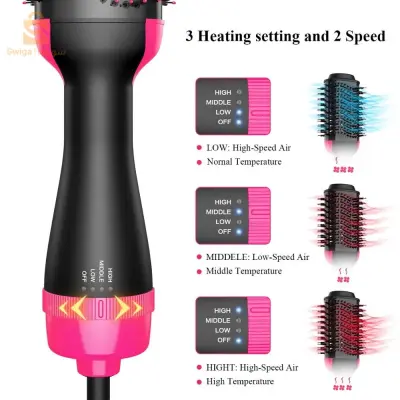 brosse öne stepe 03 en 01