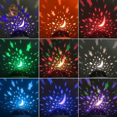 jeux de lumière rotatif
