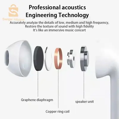 l'affaireeeee 🔥
air pod pro 6 tws