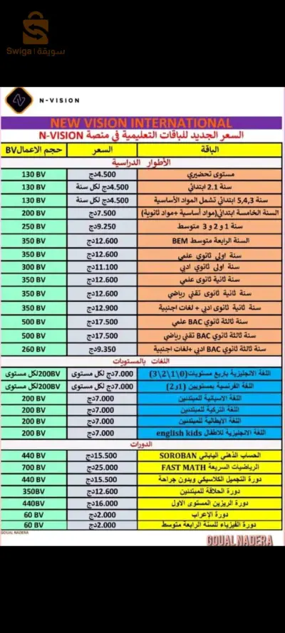 فرصة عمل قوية 💴💰🔥🔥