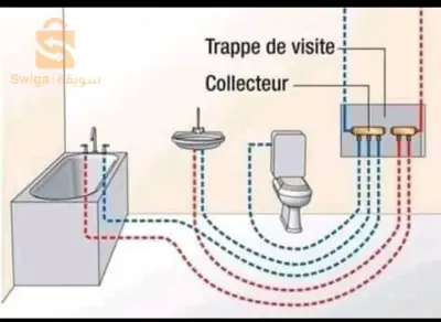 عين الترك