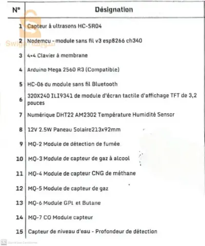pièce Arduino, capture ultra sonic ESP32