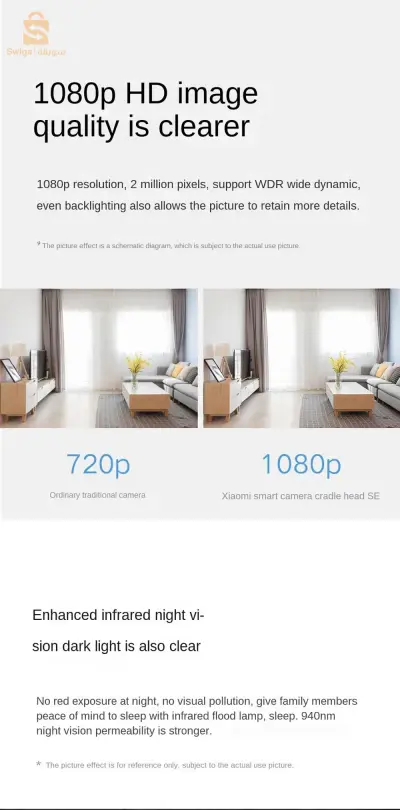 Camera Xiaomi c200