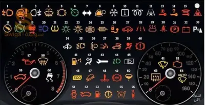 Scanner auto a domicile