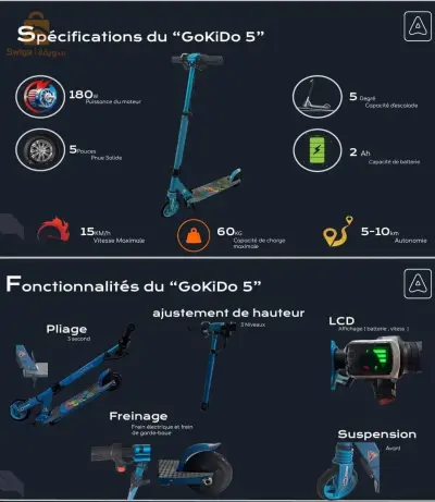 Trottinette ACE Électrique 
متوفرة في اللون الأزرق والوردي
A vendre trottinette enfants 
marque ACE Ace scooter electrique goKido 5
Vitesse maximale 10-15 km/h
Charge maximale 60 Kg
Batterie 10 Km
27000دج
0665955230فب👉 Viber Watts