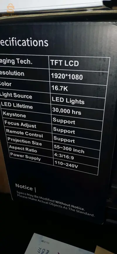 location data show