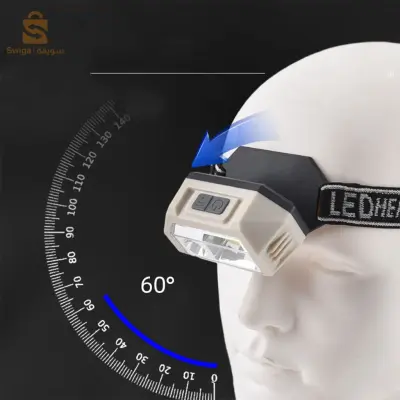 مصباح أمامي LED عالمي مع 3 عدسات للدراجات والدراجات النارية$👍