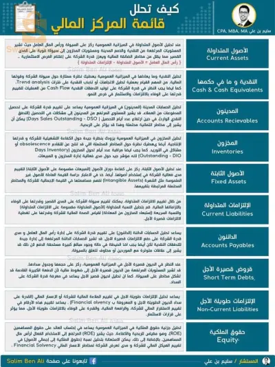 تكوين تطبيقي في المحاسبة والجباية