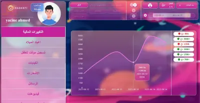 برنامج تسيير الحضانات