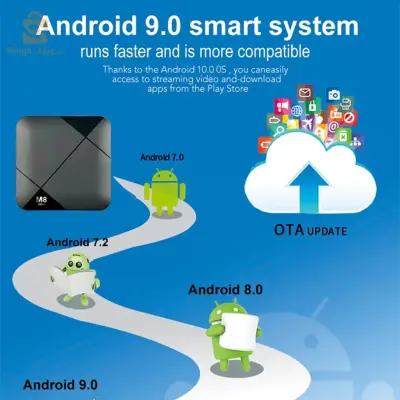 صندوق ألعاب محمول M8 Mini 4K Android TV BOX وحدة تحكم ألعاب الفيديو 10000 لعبة 64 جيجابايت$👍