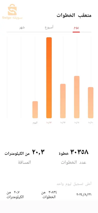 باانة