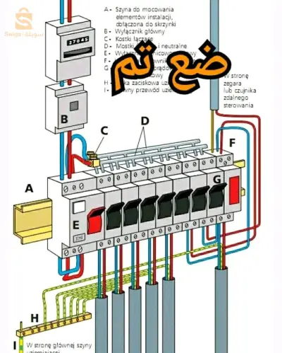 البويرة