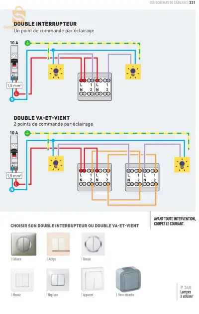 électrisent